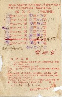 蔡敦波家族領收商界親友之邀請函與明信片組藏品圖，第119張