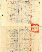 民國三十六年鹿港場春季塩民恩塩清單藏品圖，第4張