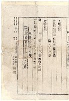 昭和拾年參月五日有限責任鹿港信用利用組合與陳應中同立跟抵當權設定約定證藏品圖，第5張