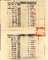 民國三十五年鹿港場秋季塩民恩塩清單藏品圖，第6張