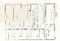 昭和四年臺中州彰化郡鹿港街鹿港字和興199番地戶長許文行之戶口調查表單甲號藏品圖，第1張