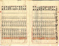 民國卅七年九月二十七日鹿港塩場孫義東林安定等開立驗收證明書及收據結算書藏品圖，第4張