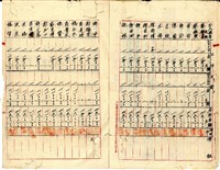 民國卅七年九月二十七日鹿港塩場孫義東林安定等開立驗收證明書及收據結算書藏品圖，第7張