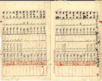 民國卅七年九月二十七日鹿港塩場孫義東林安定等開立驗收證明書及收據結算書藏品圖，第8張