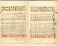 民國卅七年九月二十七日鹿港塩場孫義東林安定等開立驗收證明書及收據結算書藏品圖，第9張