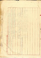 民國卅七年九月二十七日鹿港塩場孫義東林安定等開立驗收證明書及收據結算書藏品圖，第13張