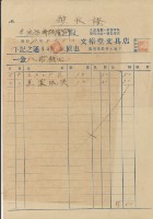 昭和十二年東鹿港國語講習所繳納文具領收證明藏品圖，第2張