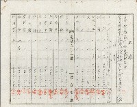 鹿港塩田外堤修理工資收據藏品圖，第1張
