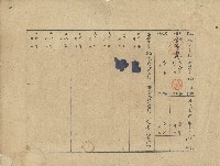 大正十五年王泉出資株式會社謙豐商行股票領收證藏品圖，第2張