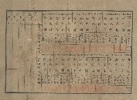 大正八年黃銀盤出資有限責任下見口信用組合證券領收證藏品圖，第2張
