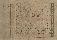 大正八年黃銀盤出資有限責任下見口信用組合證券領收證藏品圖，第2張