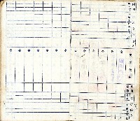 照和二年許子路彰化銀行小口當座預金通帳藏品圖，第5張