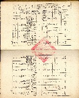 民國四十年度臺灣省臺北縣土地代書事務記載簿藏品圖，第3張