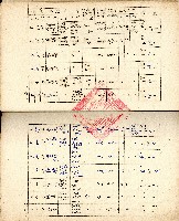 民國四十年度臺灣省臺北縣土地代書事務記載簿藏品圖，第4張