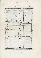 許松章簡易生命保險支付申請書藏品圖，第4張