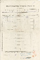 前日本政府及臺灣總督府在臺澎區發行國債庫券及地方債庫券登記表第四聯許子路收據藏品圖，第1張
