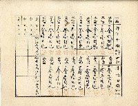 有限責任金包里信用組合給許子路之證券藏品圖，第2張