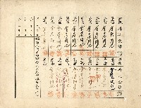 有限責任金包里信用組合給許子路之證券藏品圖，第2張