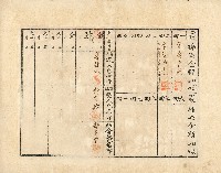 有限責任金包里信用組合給李福成之證券藏品圖，第2張
