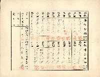 有限責任金包里信用組合給王標之證券藏品圖，第2張