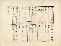 有限責任金包里信用組合給王標之證券藏品圖，第2張