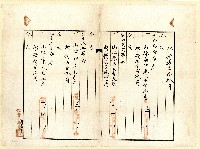 大正十二年葉蕃薯土地共有權相續登記申請書藏品圖，第3張