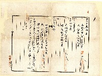 大正十二年葉蕃薯土地共有權相續登記申請書藏品圖，第4張