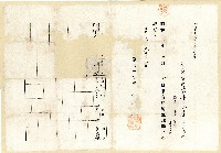 昭和十一年葉蕃薯官租地歸還許可證藏品圖，第1張