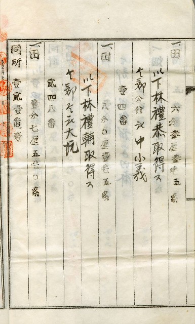 昭和七年林禮讓等共有物分割證書的圖片