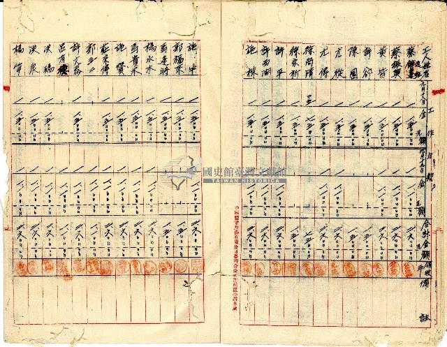 民國卅七年九月二十七日鹿港塩場孫義東林安定等開立驗收證明書及收據結算書藏品圖，第7張