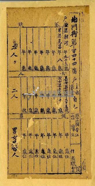 北門街第一百四十四番戶住戶資料藏品圖，第1張