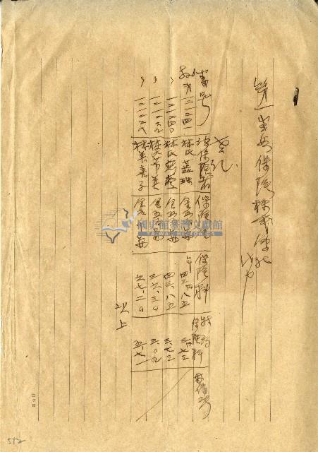 第一生命保險株式會社記事便箋藏品圖，第1張