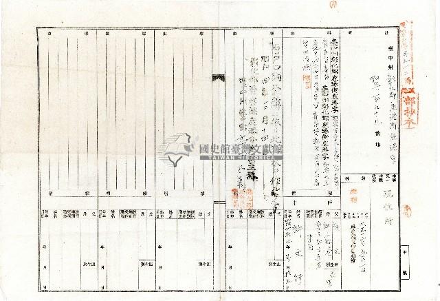 昭和四年臺中州彰化郡鹿港街鹿港字和興199番地戶長許文行之戶口調查表單甲號藏品圖，第1張