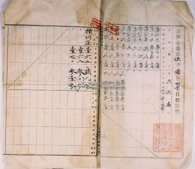 明治四十年陳萬恭及郭社海向臺北地方法院新竹出張所大甲登記所提請的業主權轉移登記藏品圖，第1張