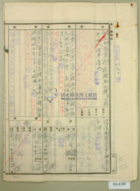 昭和十八年王深戶口調查簿謄本藏品圖，第1張