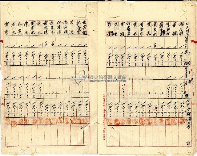 民國卅七年九月二十七日鹿港塩場孫義東林安定等開立驗收證明書及收據結算書藏品圖，第8張