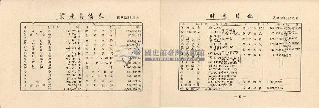 民國六十年王治中央書局股東常會通知書藏品圖，第8張