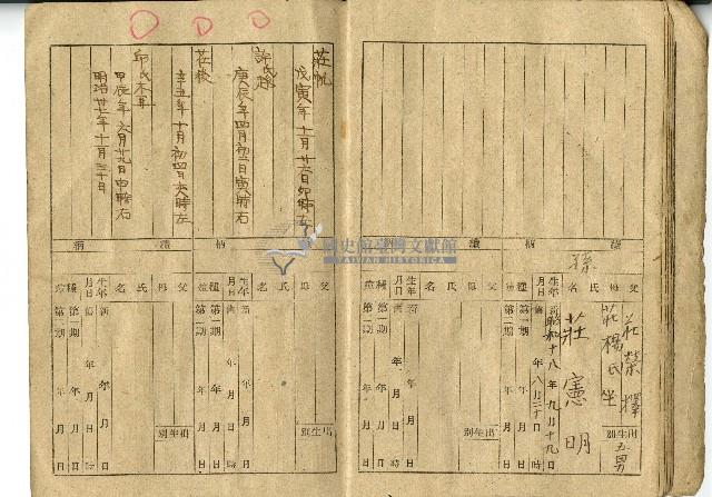 莊帆家族名簿藏品圖，第8張