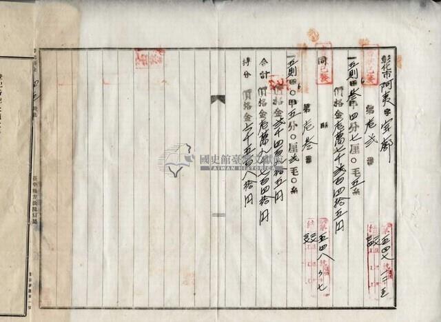 昭和八年林清安杜賣盡根契字藏品圖，第8張