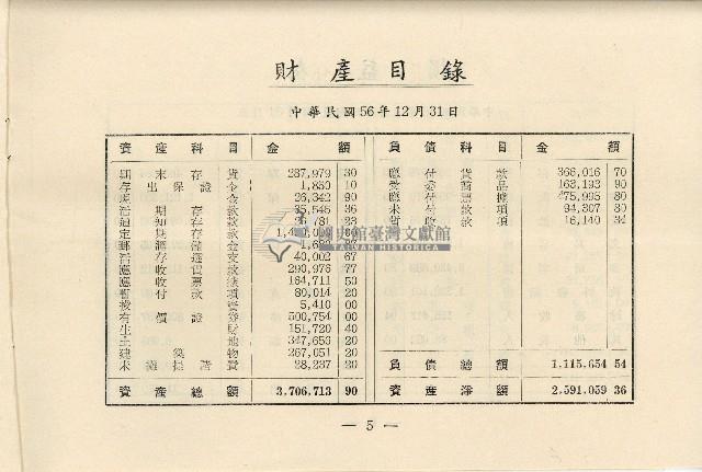 民國五十七年王治中央書局股東常會通知書藏品圖，第9張