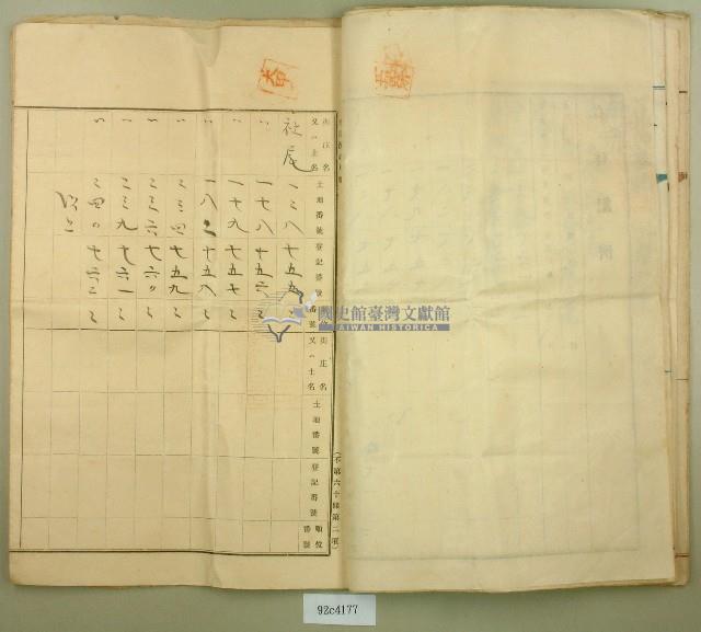 大正元年王漳業主權保存登記申請書副本藏品圖，第9張