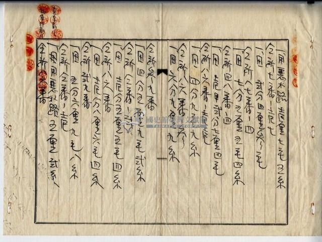 昭和十五年廖溫進賣買契約書藏品圖，第9張