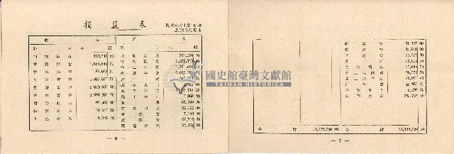 民國六十年王治中央書局股東常會通知書藏品圖，第9張