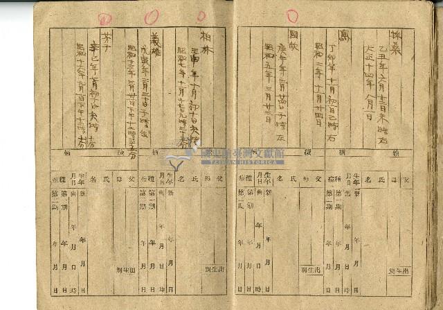 莊帆家族名簿藏品圖，第9張