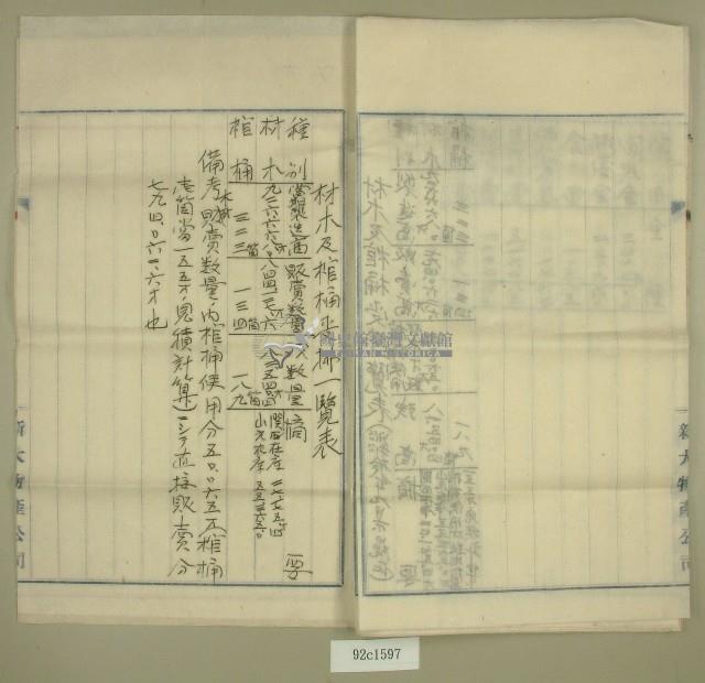 昭和十七年至昭和十八年新大物產公司收支決算書藏品圖，第9張