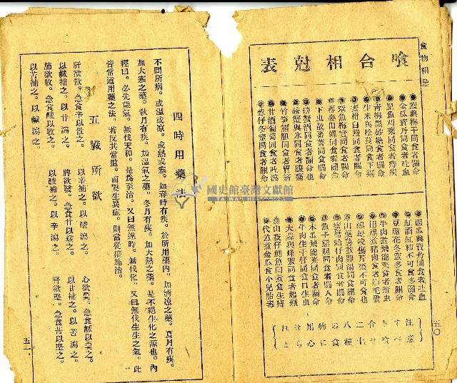 和漢草名對照表藏品圖，第19張