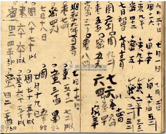 昭和十九年三級上茶葉組合帳簿藏品圖，第37張