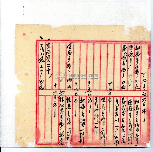 光緒廿二年廿三年廿五年協隆號日清簿藏品圖，第87張