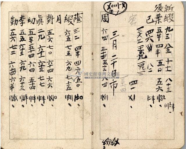 昭和十八年周天遊等帳簿藏品圖，第57張