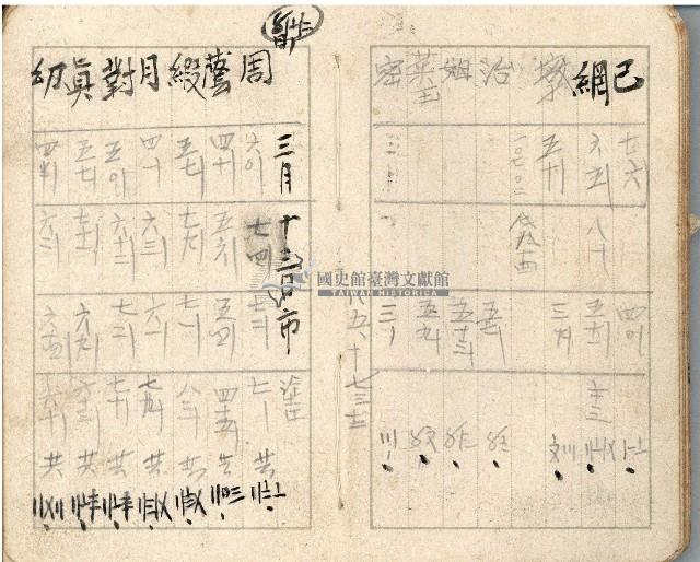 昭和十八年周天遊等帳簿藏品圖，第67張